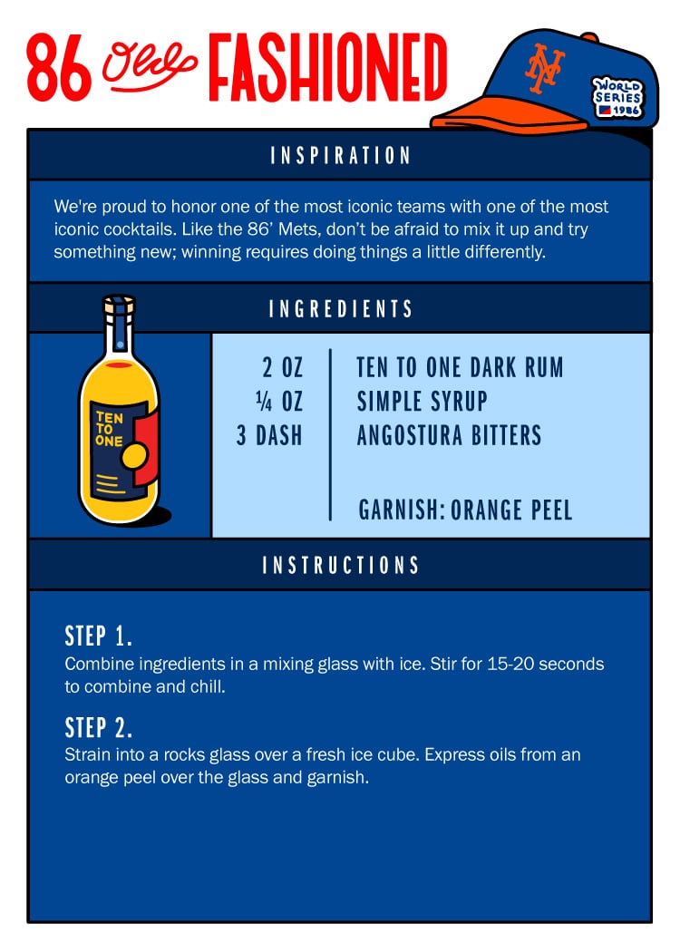 game-day cocktail: Old Fashioned